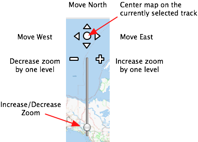 Navigation Controller Image